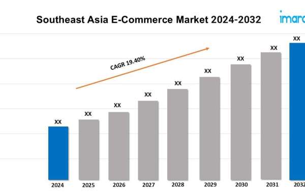 Southeast Asia E-Commerce Market Trends, Growth, Outlook and Forecast 2024-2032