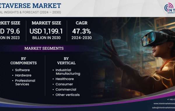 Metaverse Market Size, Future Outlook & Demand 2030