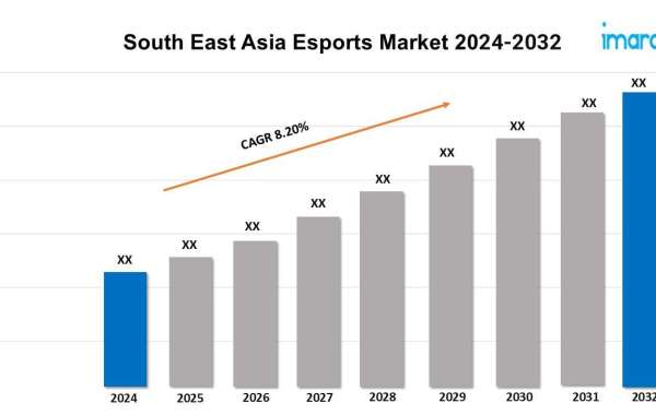 South East Asia Esports Market Size, Share, Growth, Key Players, and Report by 2024-2032