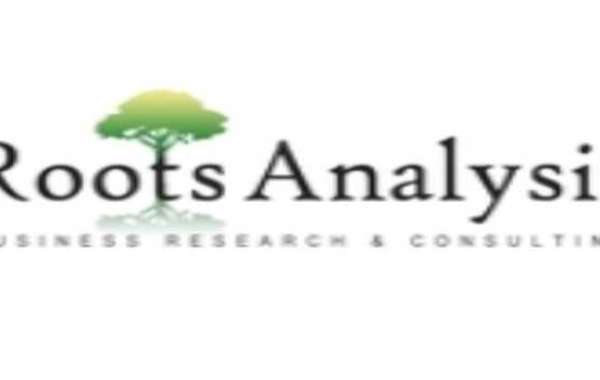 Aseptic Fill Finish Manufacturing Market Extensive Industry Analysis, Growth Rate, Segmentation, Investment Opportunitie